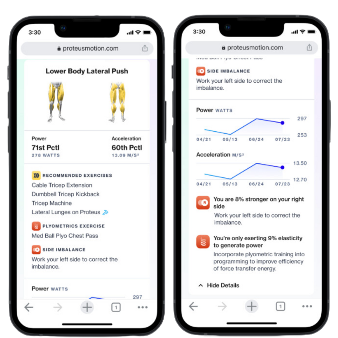 mobile report combined